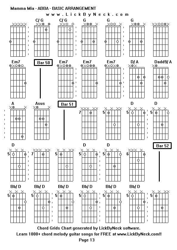 Chord Grids Chart of chord melody fingerstyle guitar song-Mamma Mia - ABBA - BASIC ARRANGEMENT,generated by LickByNeck software.